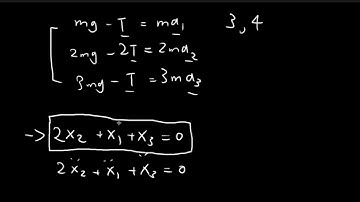 Exercise 3.29 (Part 1) | Introduction to Classical Mechanics (Morin)
