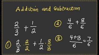 Basic maths: Understanding Addition and Subtraction of fractions in 3 simple steps