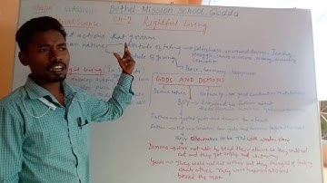 Class VIII Moral Science Ch 2 Rightful Living