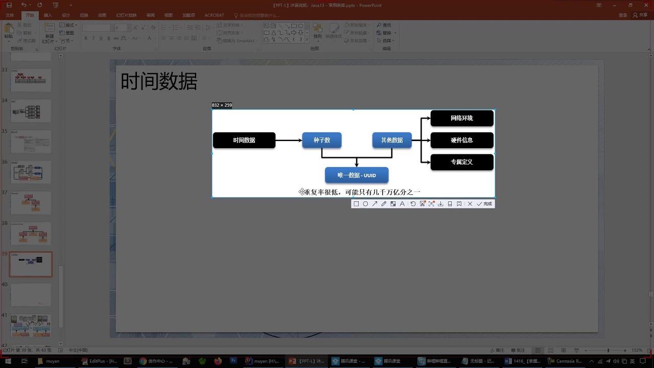 Java 141601 uuid java uuid 