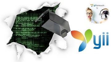 Yii2: виджеты. Видео 24.1