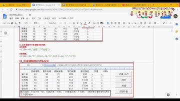 01 重點回顧與表單設計