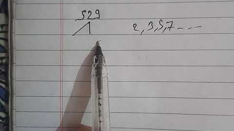 factor tree of 529 | prime factor tree |