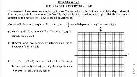 Geo H Unit 5 Lesson 4 Point Slope Form of a Line (a)