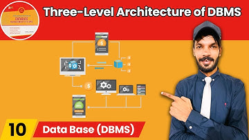 Lect#10 Three-Level Architecture of DBMS | 3 level schema in DB #database