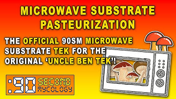 Microwave Tek: Simplifying Gourmet Mushroom Cultivation