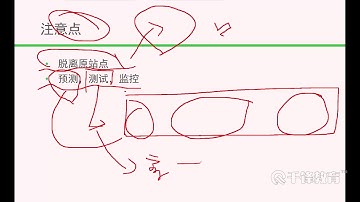 千锋php实战教程：1 课程简介