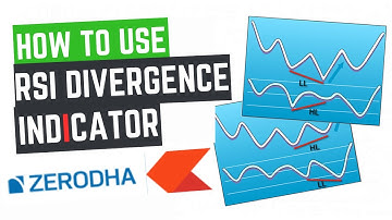 How to use RSI Divergence Indicator in Zerodha Chart for Beginners !!