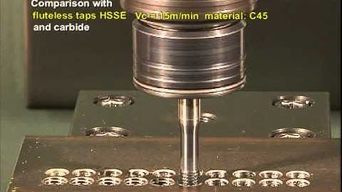 Guhring Fluteless Taps