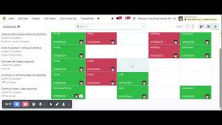 Transmittals Communication Document | Engineering Document Control & Project Communication | Odoo