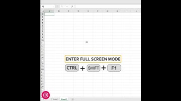 #36 Excel Shortcuts | Enter Full Screen Mode in Excel | #shorts #Excelhurdles