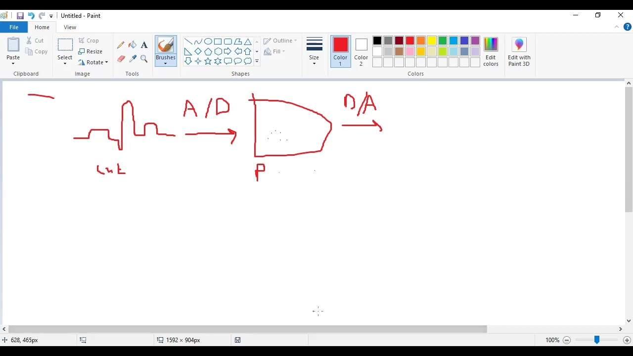 Lab1: Introduction to digital signal processing and sampling in the time domain