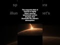 Uranus' Magnetic Storms: The Cosmic Light Show