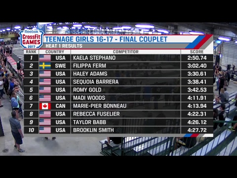 the crossfit games schedule The CrossFit Games - Teenagers Diane & Final Couplet