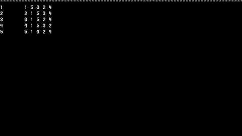 Cluster of nodes discovering each other using a Gossip protocol