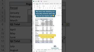 Delete Trick in Excel #80
