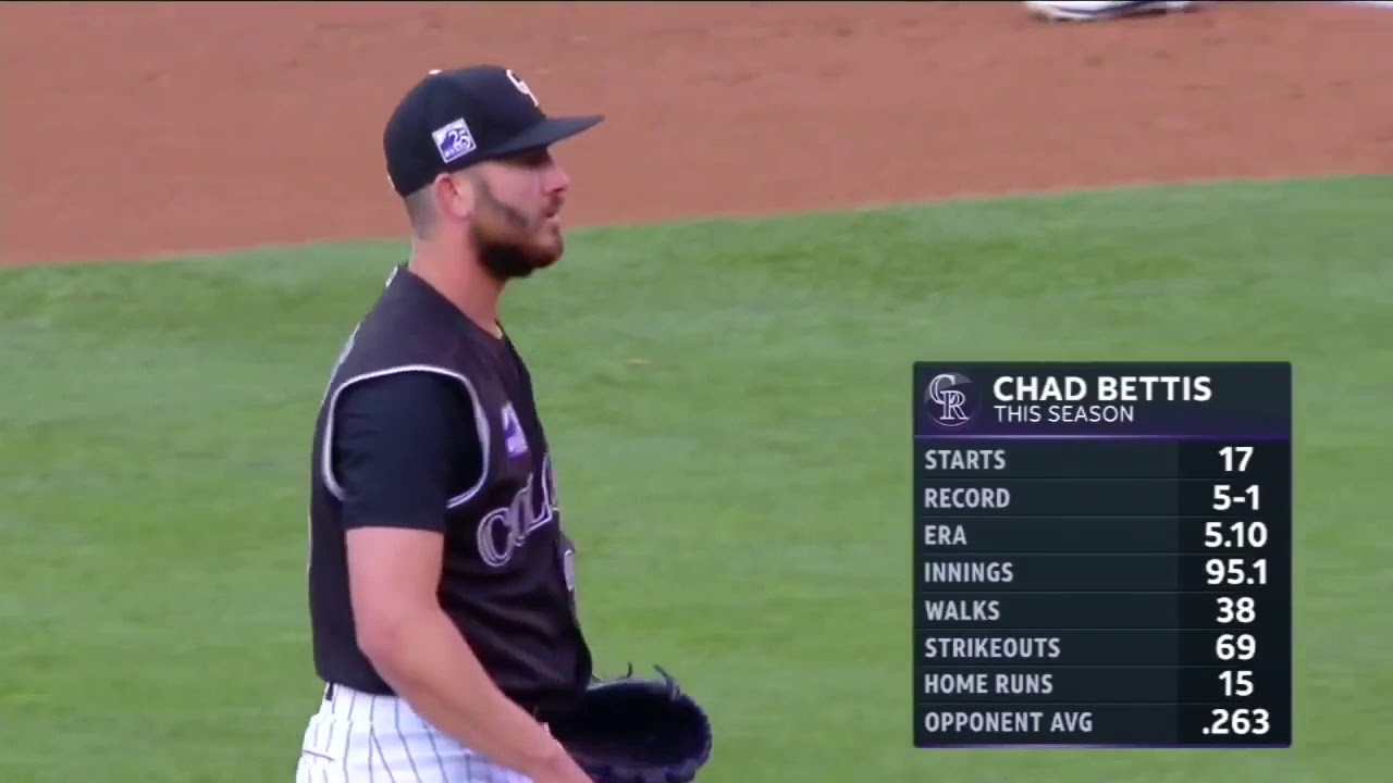 Pirates vs Rockies highlights 08/07/18 YouTube