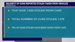 Majority of guns reported stolen taken from vehicles