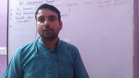 Class 12th Physics- Art Integrated Activity Project