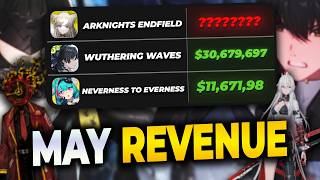This Was a DISASTER.. | May Gacha Revenue Report
Captain cabinetz talks about the recent April gacha revenue numbers!
CLIPS: @CabinetzVT
Twitter: https://twitter.com/CaptainCabinetz
Twitch: https://www.twitch.tv/captincabinetz
Discord: https://discord.gg/YtejgBcwJW
Captain Cabinetz Wuthering Waves reaction
Wuthering Waves is set in a futuristic, post-apocalyptic world after a catastrophe called the Lament wiped out most of humanity and caused unknown beings and monsters, called Tacet Discords, to appear. Humanity adapted to the threat and over time rebuilt civilization. The story follows the amnesiac Rover, who has awakened from a deep slumber and sets out to explore this new world.
#wutheringwaves #kurogames This Was a DISASTER.. | May Gacha Revenue Report
