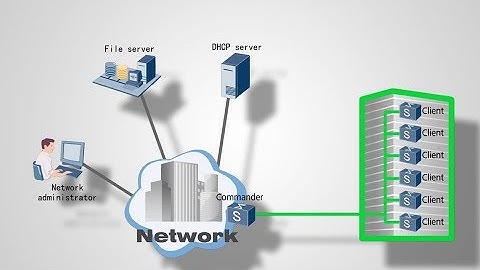 HUAWEI S Series Switches EasyDeploy Feature Introduction