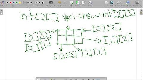 Ejercicios Java Matrices