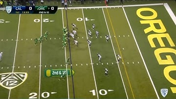 Past vs Present- Split Back IZ RPO