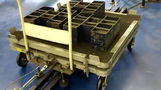RWM Tests Push Pull Forces