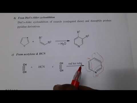 PYRIDINE - Synthesis, Reactions, Medicinal uses and Basicity