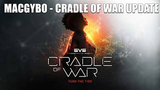 Eve Online : Cradle of War Major Update