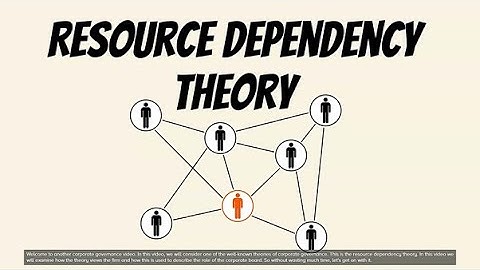 Resource Dependency Theory [No BGM Version Available in Description Below]