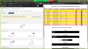 Sonarcloud PHP analysis