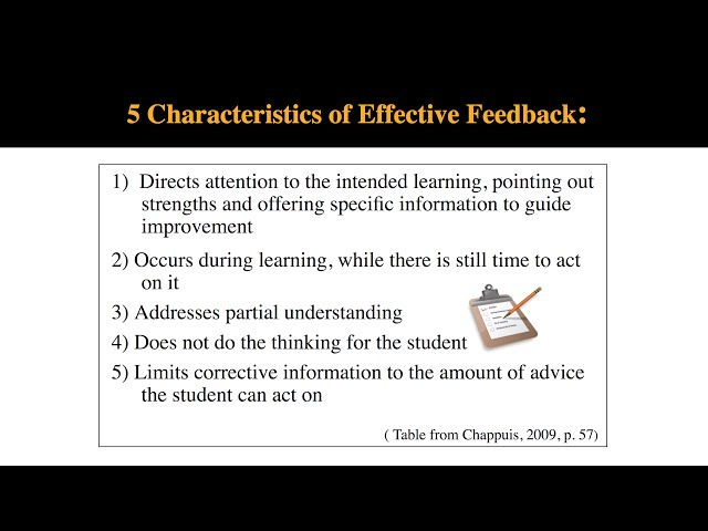 Assessment For Learning Strategies