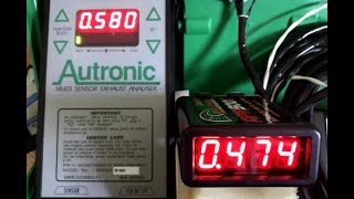 AFR - Lambda | Methanol - air fuel ratio facts V's fiction & hopes and dreams Wealth