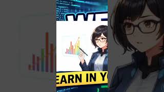 Google search console