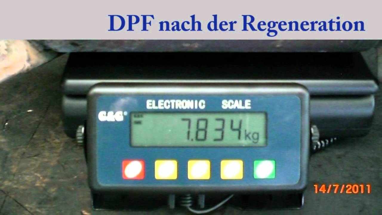 DPF Reinigung NRW Recklinhausen