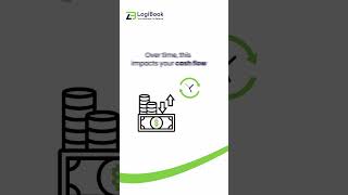 Still Chasing Payments Manually? Here's the Hidden Cost