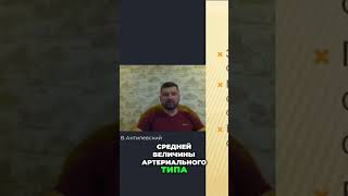 Возраст! Эмоции, сосуды, кости: Как сохранить здоровье? #shorts
