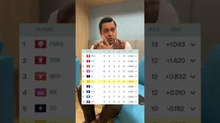 MI vs CSK , Yellow Army Comeback Was INSANE💀🥶 #ipl2026 #ipl #cricket #cskvsmi