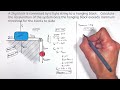 Physics Quiz on Friction and Newton's Laws