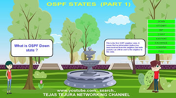 OSPF States Part 1