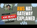 AWS NAT Gateway Explained | Private Subnet Internet Access | VPC Networking Deep Dive | 2025 #aws