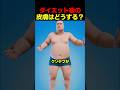 ダイエット後の皮膚はどうする？