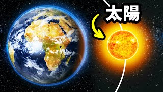 もしも太陽が地球の周りを回転したらどうなる？