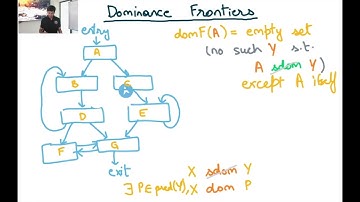 Compiler Design Module 124 4: Dominance Frontiers
