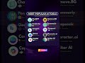 Top 10 Must-Try AI Tools in 2025 🚀 | ChatGPT, Canva, Perplexity & More!