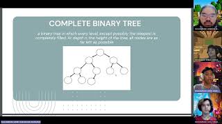 Binary Expression Tree and Binary Search Tree (Chapter 5- Trees)