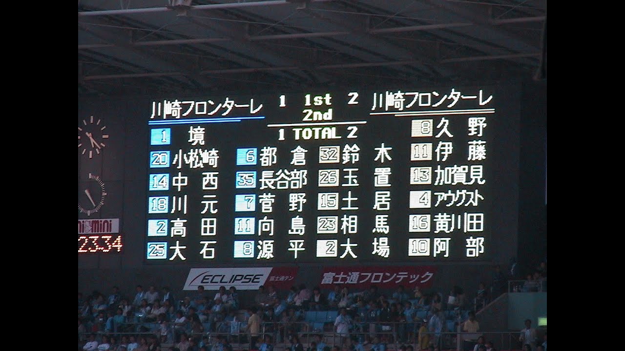 06年09月17日 チームが苦しいときにともに戦った選手が登場 川崎フロンターレ Ob戦 等々力陸上競技場 中西 高田 大石 都倉 向島 相馬 久野 伊東 アウグスト 黄川田 阿部 ありがとう Youtube 06年09月17日 チームが苦しいときにともに戦った選手が登場 川崎フロンターレ Ob戦 等々力陸上競技場 中西 高田 大石 都倉 向島 相馬 久野 伊東 アウグスト 黄川田 阿部 ありがとう Youtube