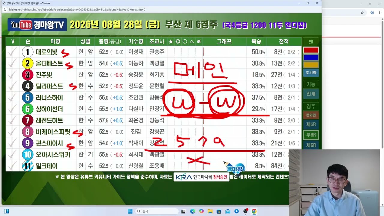 8월 28일 금요일 분석 방송 (승부주간/1일차/정확한내용과분석그리고전개까지/승리로보답하겠습니다)