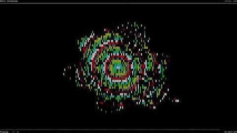 NCMPCPP sound ellipse visualizer